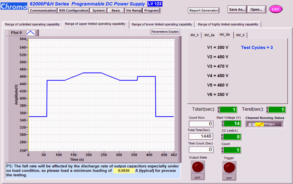 62000P-H Software