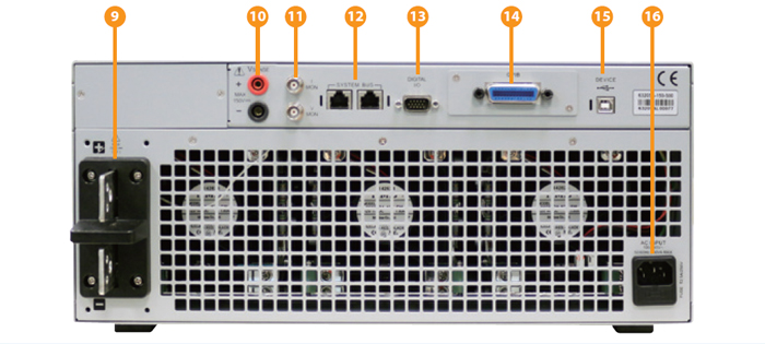 PANEL DESCRIPTION