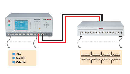 40通道扫描测试  40通道扫描测试