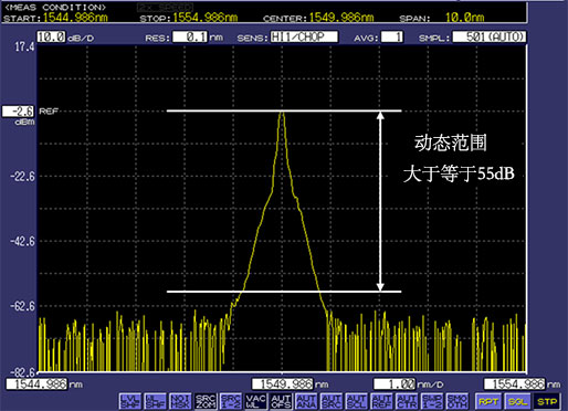 CN Product AQ6376 7