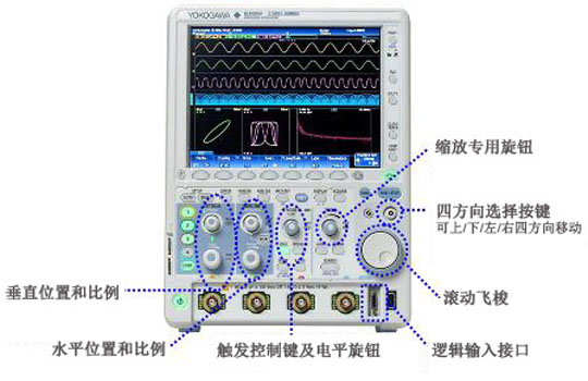 DLM2000特点17