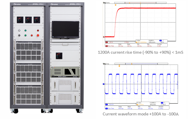 Chroma 17011 Charge/Discharge Test System