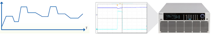 PROGRAMMABLE LOAD TIMING