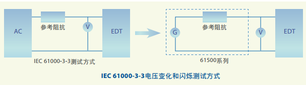61500输出阻抗.png