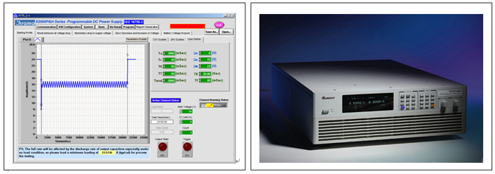 Chroma 62000H系列电源供应器的LIST和STEP模式提供自动程序功能