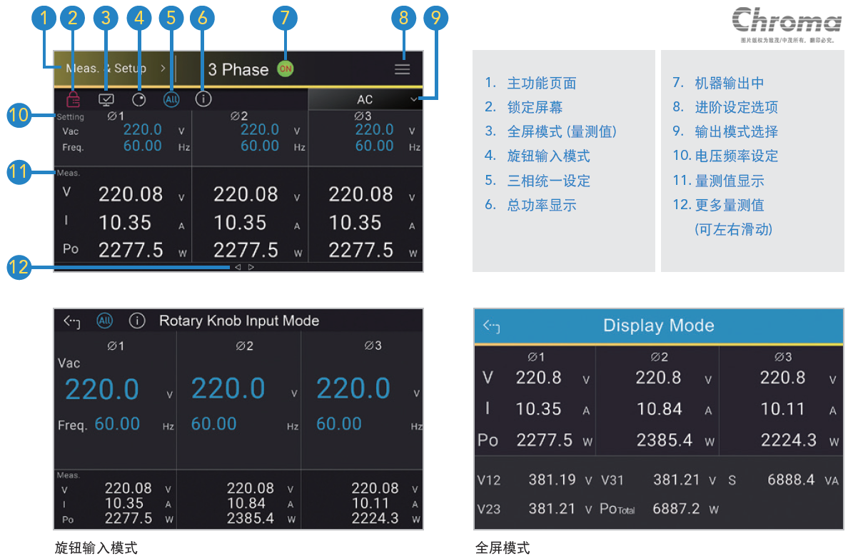 Touchable interface