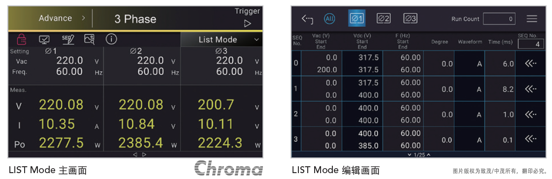 mode interface