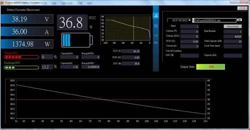 Battery Simulator SoftPanel