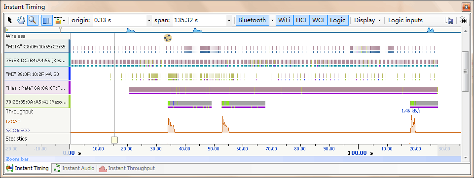 btr1_soft_Timing.png