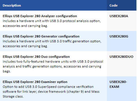 EX280-Config.png