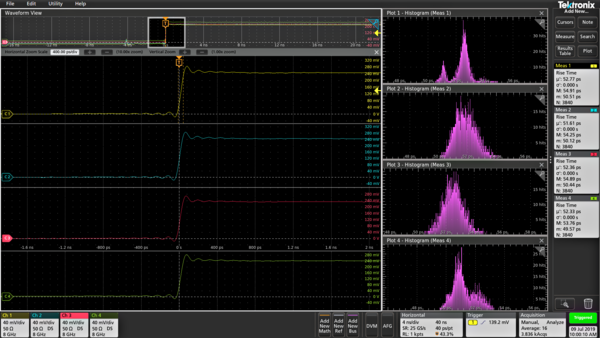 LPD64 48C6159512