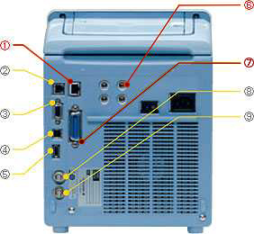 DLM2000接口2 DLM2000接口2