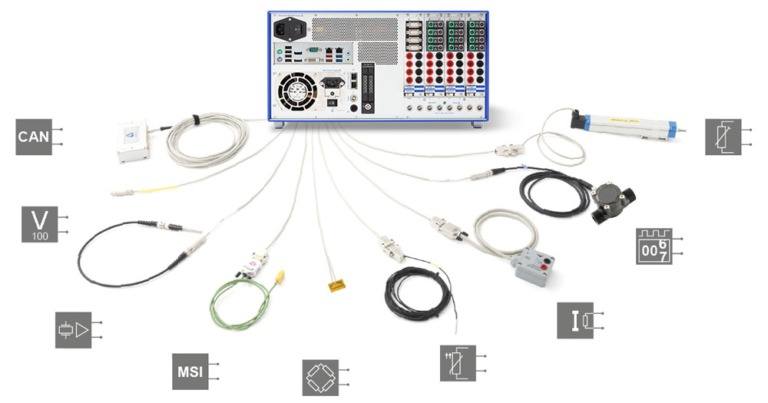 Mixed Signal Input