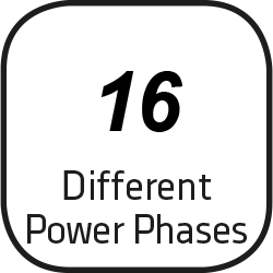 16 Different Power Phases
