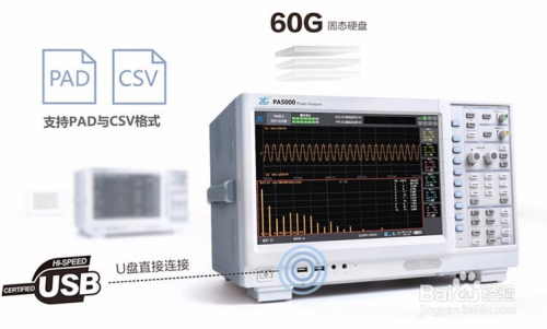 功率分析仪的有几种类型？