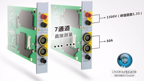 功率分析仪的有几种类型？