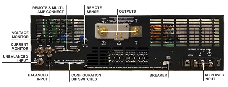 8504 Back Panel